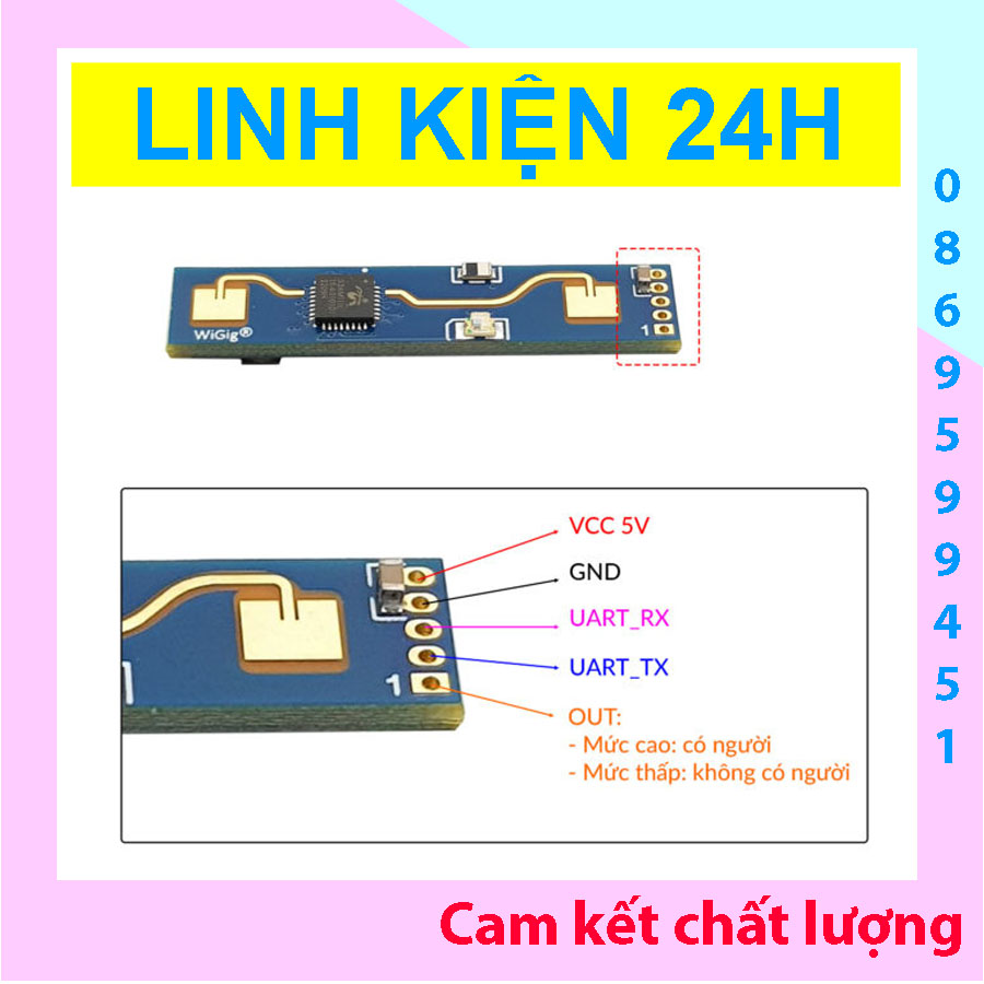hiendienconnguoi