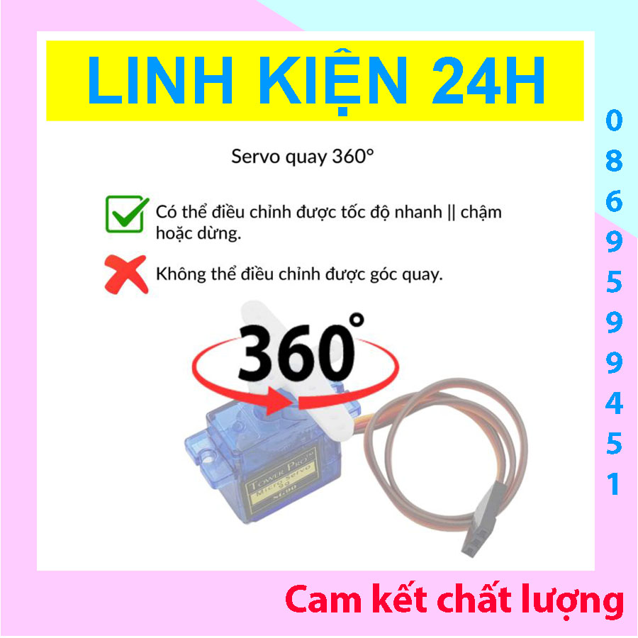 sg901